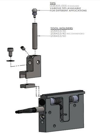 Need Tooling for your Block Gage?
Check out the Tool Holders, and Tip Carriers