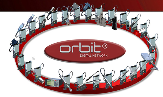 Orbit Digital Network